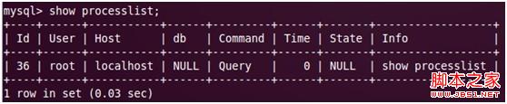 Ubuntu10下如何搭建MySQL Proxy读写分离探讨