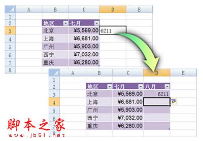 使用Excel2007自动添加表格字段标题功能 三联