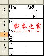 利用WPS表格检测输入数据的正确性技巧  三联