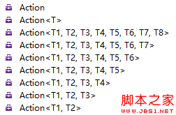 使用.NET中的Action及Func泛型委托深入剖析