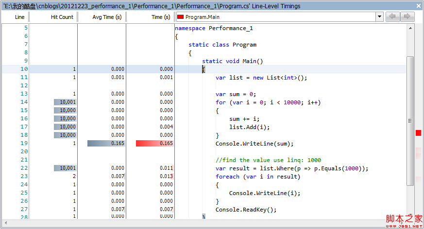 .NET性能调优之一：ANTS Performance Profiler的使用介绍