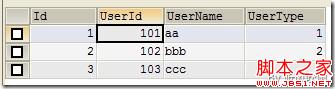 MySQL批量插入遇上唯一索引避免方法