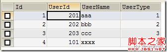 MySQL批量插入遇上唯一索引避免方法