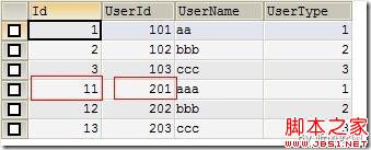 MySQL批量插入遇上唯一索引避免方法