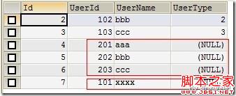 MySQL批量插入遇上唯一索引避免方法