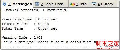 MySQL批量插入遇上唯一索引避免方法