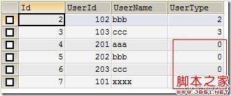 MySQL批量插入遇上唯一索引避免方法