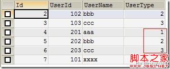 MySQL批量插入遇上唯一索引避免方法