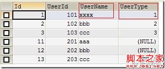 MySQL批量插入遇上唯一索引避免方法