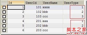 MySQL批量插入遇上唯一索引避免方法