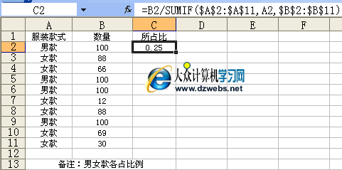 Excel计算所占比例的方法 