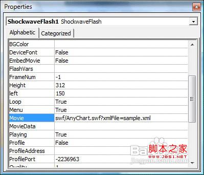 在PPT中插入AnyChart图表