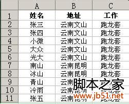 如何在excel中查找人名或按姓氏显示