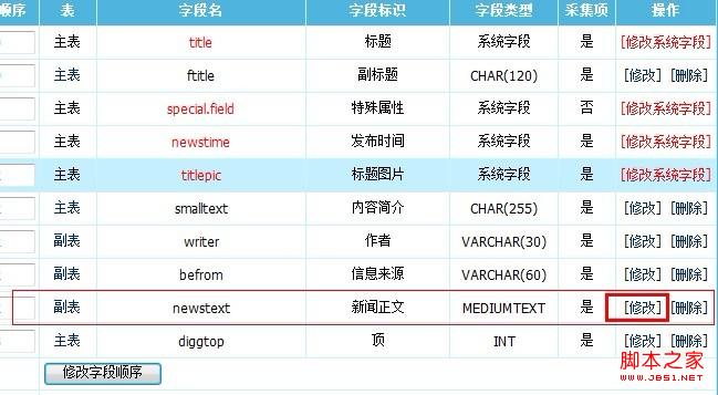 帝国cms整合百度编辑器ueditor图文教程