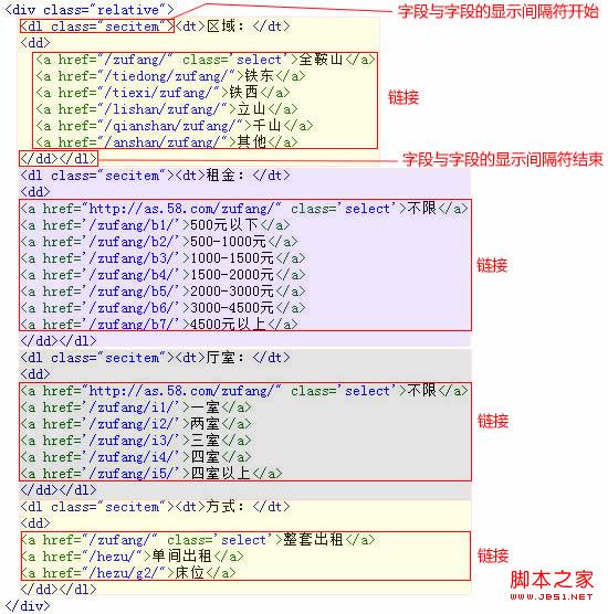 帝国cms结合项列表属性筛选图文教程