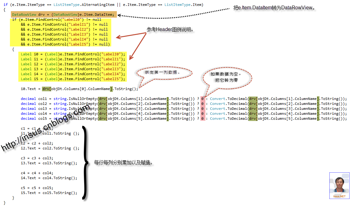 Repeater控件动态变更列(Header,Item和Foot)信息(重构cs)