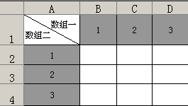 Excel MMULT计算过程 三联