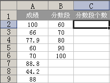 Excel frequency分数段函数 