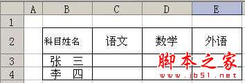 WPS表格中绘制“斜线表头”的两种方法