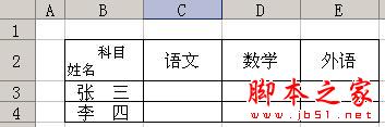 WPS表格中绘制“斜线表头”的两种方法