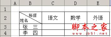 WPS表格中绘制“斜线表头”的两种方法