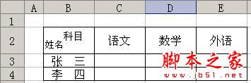 WPS表格中绘制“斜线表头”的两种方法