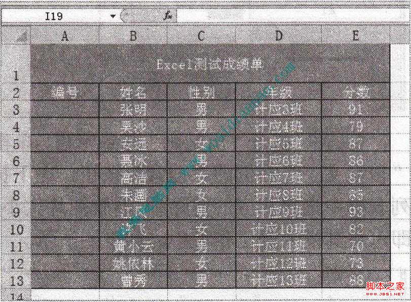 如何套用Excel单元格样式