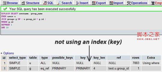 mysql数据库优化总结(心得)