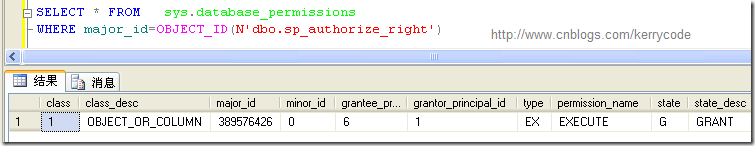 sqlSQL数据库怎么批量为存储过程/函数授权呢？