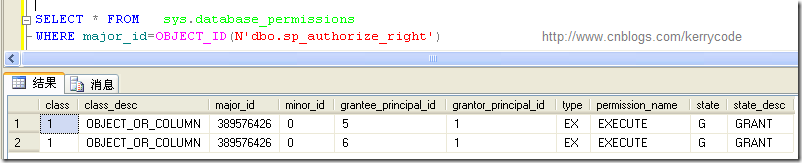 sqlSQL数据库怎么批量为存储过程/函数授权呢？