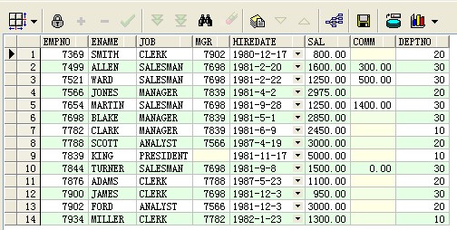 oracle常用sql查询语句部分集合(图文)