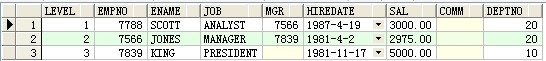 oracle常用sql查询语句部分集合(图文)