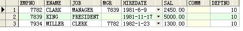 oracle常用sql查询语句部分集合(图文)