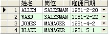 oracle常用sql查询语句部分集合(图文)