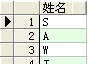 oracle常用sql查询语句部分集合(图文)