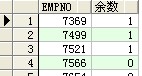 oracle常用sql查询语句部分集合(图文)