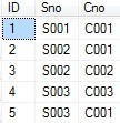 SQL多表连接查询实例分析（详细图文）