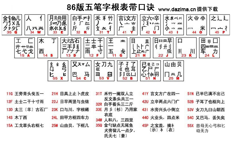 五笔86版_五笔86版官方下载 - 随意优惠券