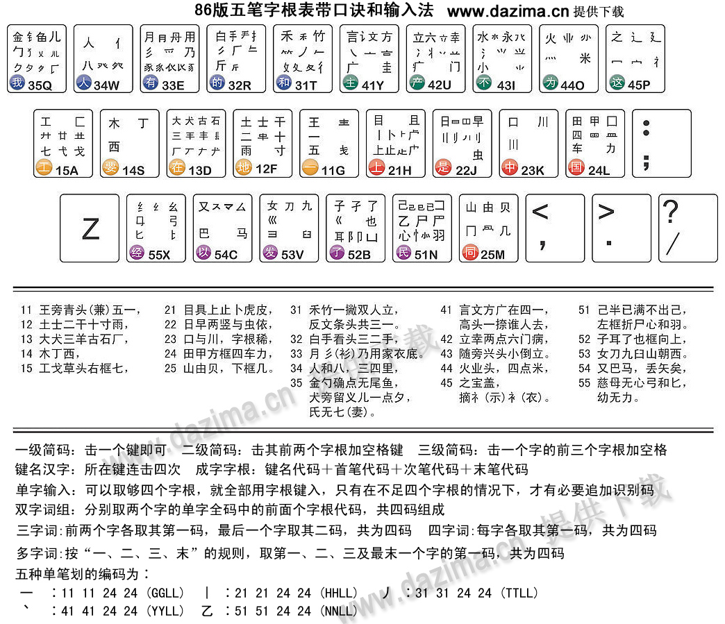 五笔86版_五笔86版官方下载 - 随意优惠券