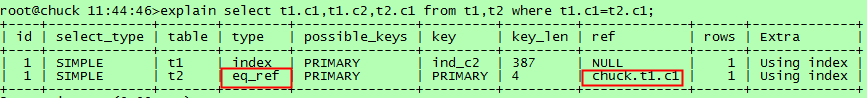 mysql执行计划介绍