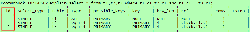 mysql执行计划介绍