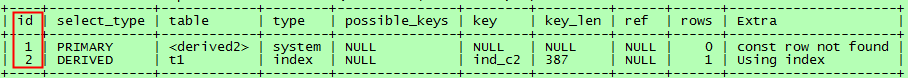 mysql执行计划介绍