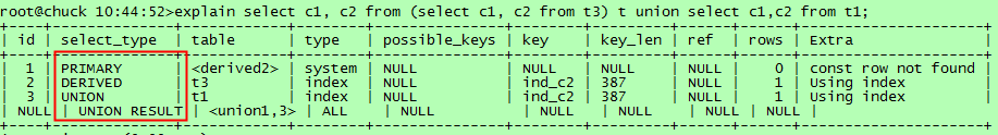 mysql执行计划介绍