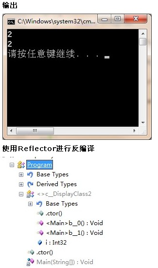 C#匿名委托和Java匿名局部内部类使用方法示