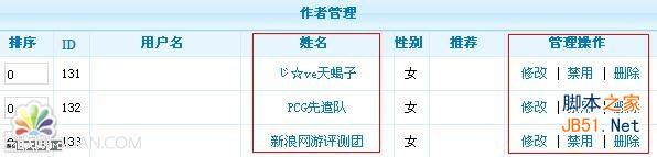 PhpCms作者管理设置