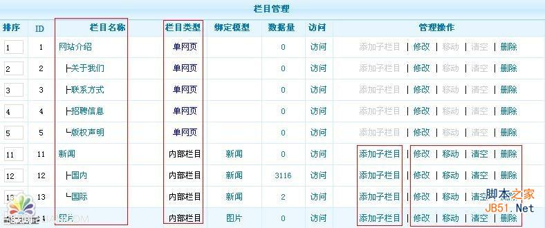 PhpCms添加栏目图文教程