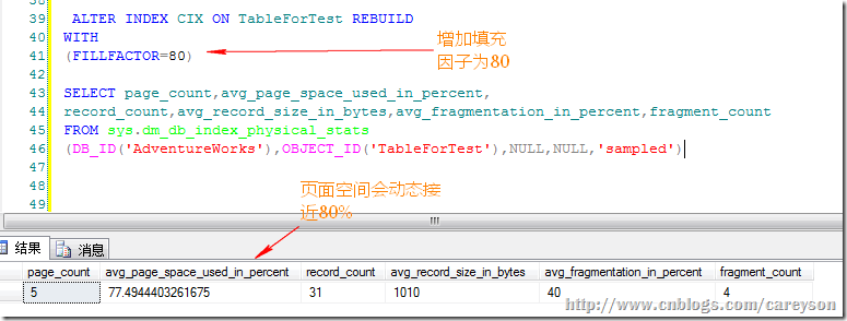 sql索引碎片产生的原理 解决碎片的办法(sql碎