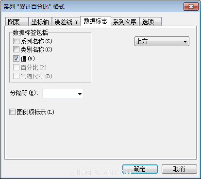 使用WPS表格制作帕累托图_16127921