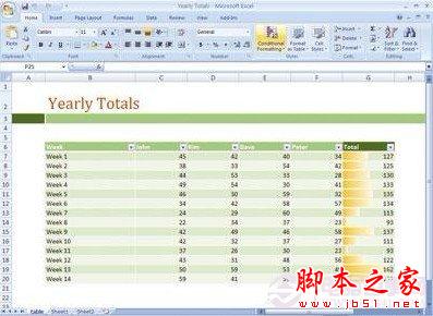 Excel2007软件界面