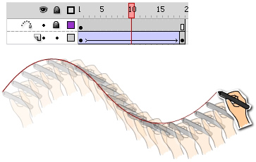 调节补间属性下的缓动值,以及两个关键帧的角度.让动作更加真实.